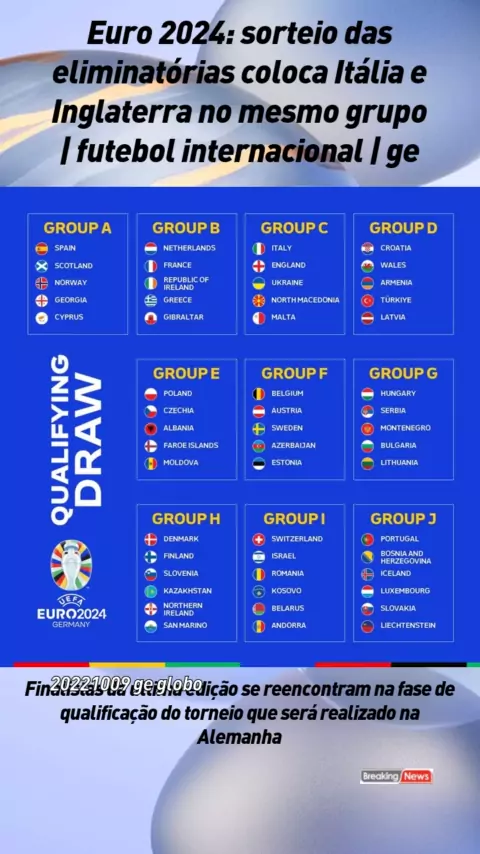 Euro 2024: sorteio das eliminatórias coloca Itália e Inglaterra no mesmo  grupo, futebol internacional