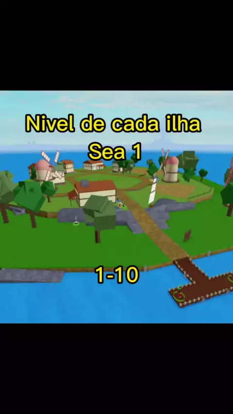 nivel de cada ilha no blox fruit