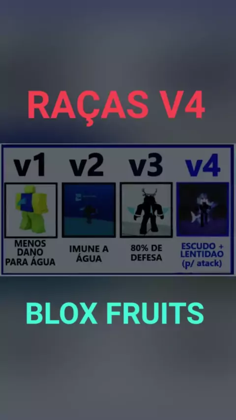 Blox Fruits: Passos para Desbloquear as Raças V2, V3 e V4