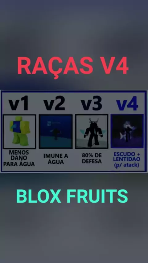 Quais as raças Blox Fruits? Guia completo de como conseguir raça