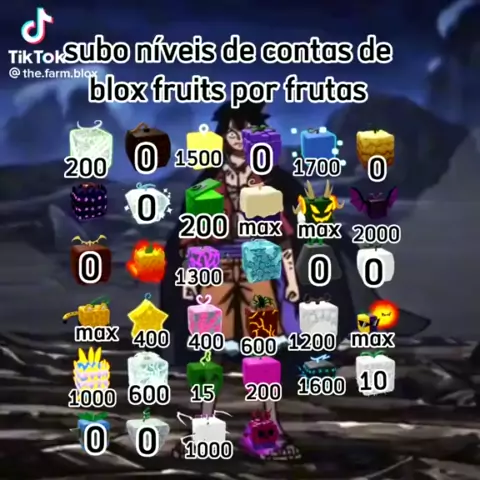 Contas de blox fruits level max grátis - Dluz Games